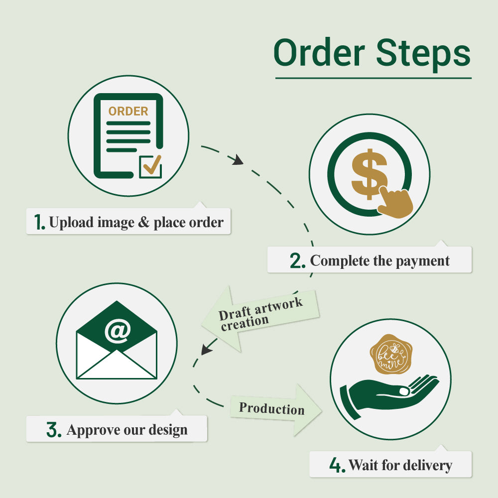 amz deco fully custom Self Adhesive Wax Seal Stickers with your own artwork workflow