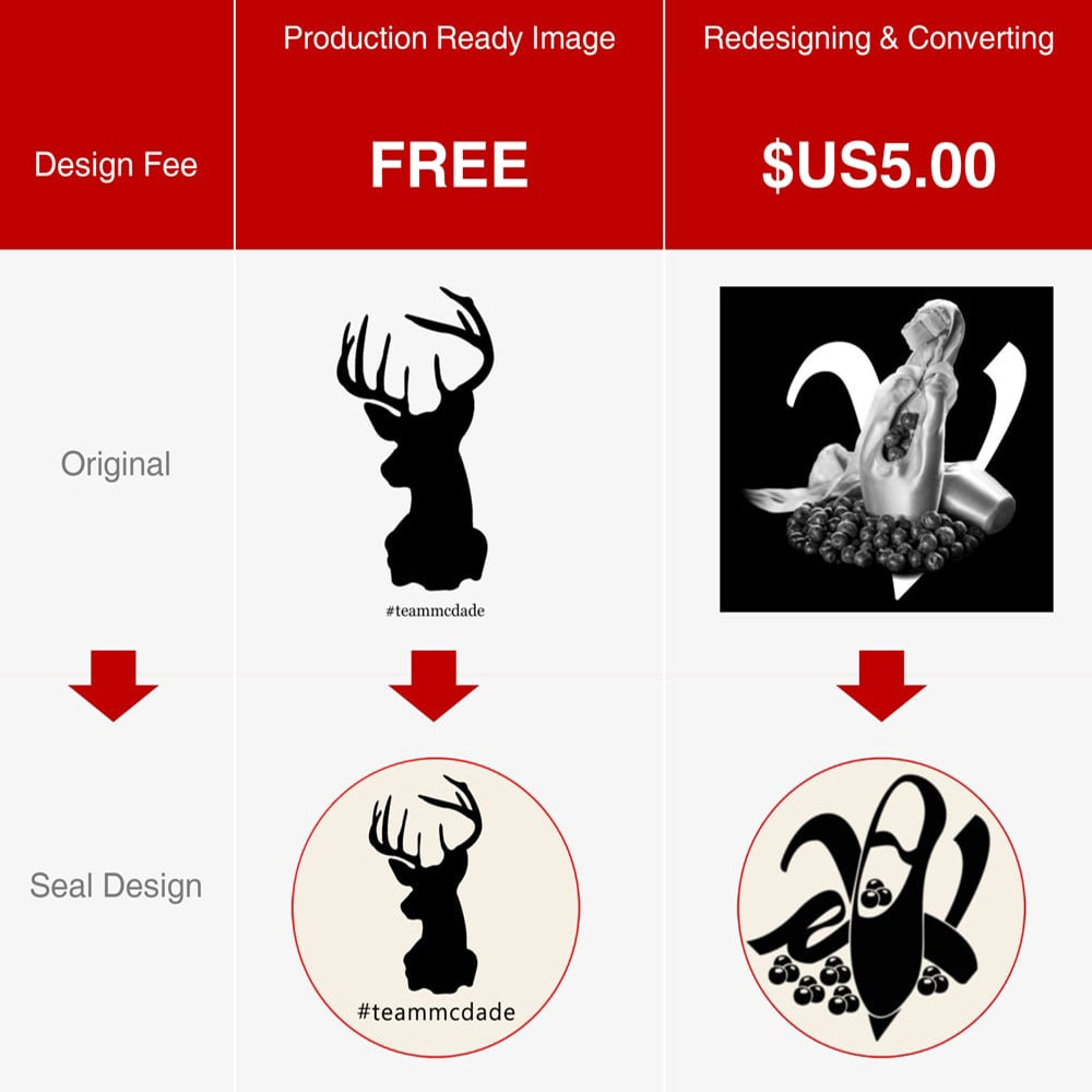 Custom Double-sided Engraving Mini Wax Seal Stamp with Your Own Artwork workflow design fee